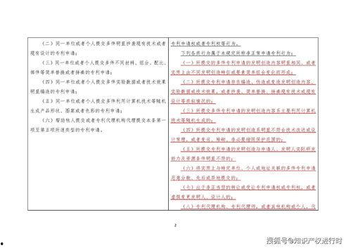 最近能申请头条原创吗,揭秘最新头条原创申请攻略