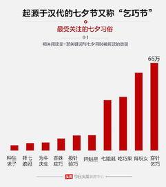 头条关注与被关注比例,揭秘头条用户互动比例背后的秘密”